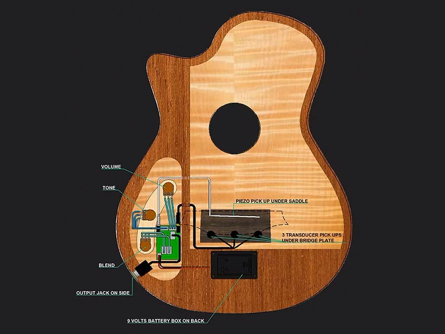 Bromo BEN2C Fusion Craft series Hollowbody Nylon