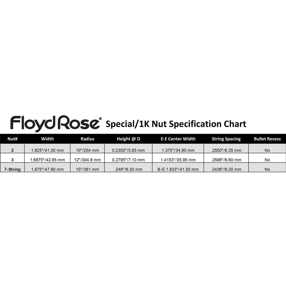 Floyd Rose Special Locking Nut R-3 - Chrome