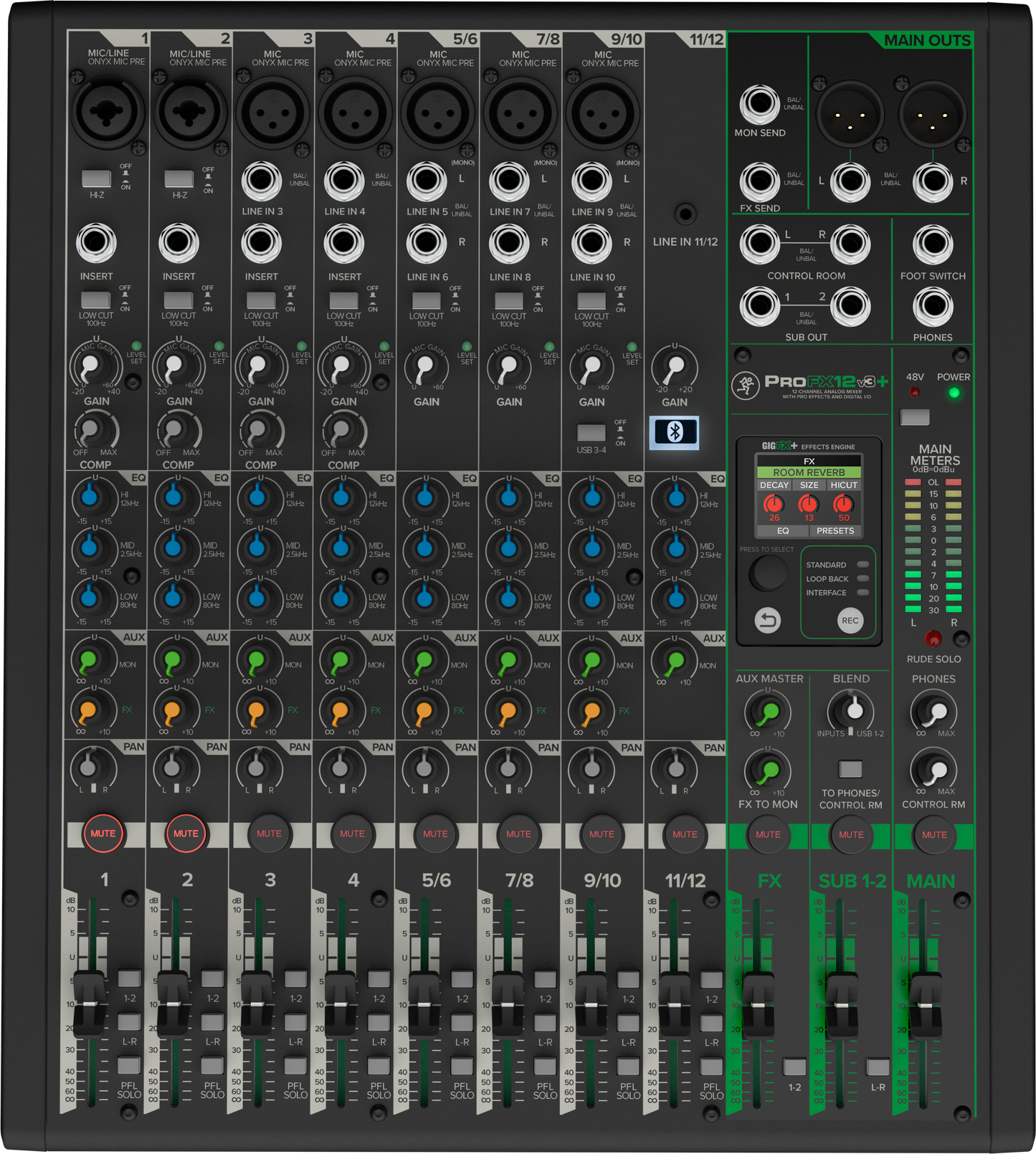 Mackie PROFX12V3+ Mengtafel
